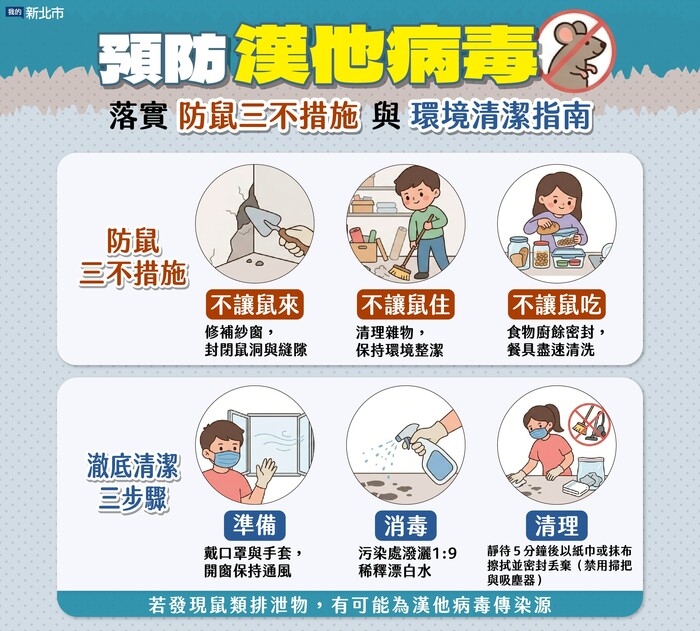 宣導4