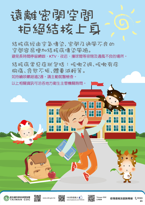 結核病宣導2圖片
