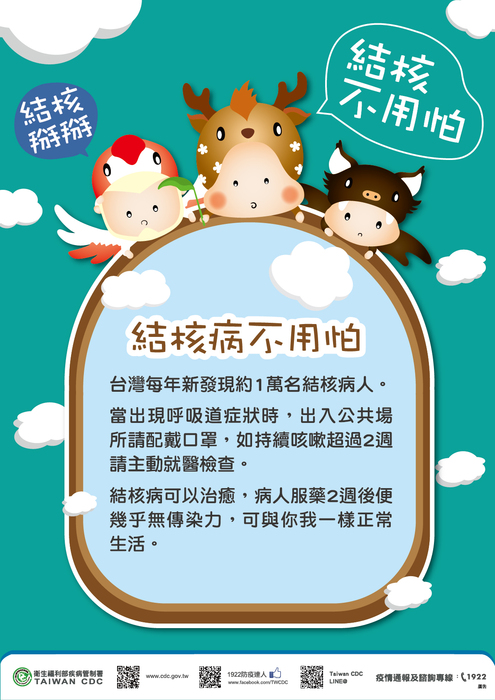結核病宣導4圖片