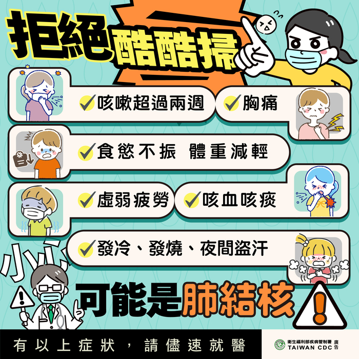結核病宣導5圖片