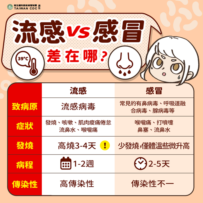 宣導1