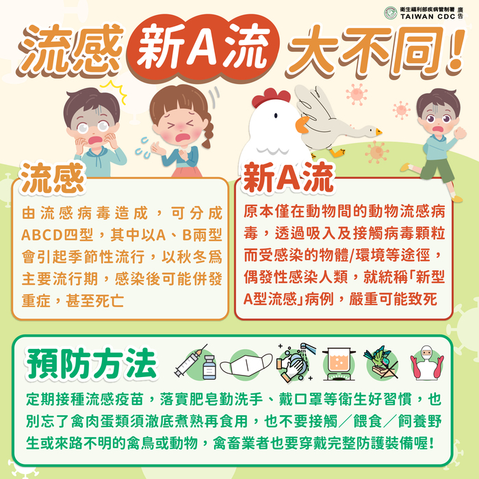 宣導2