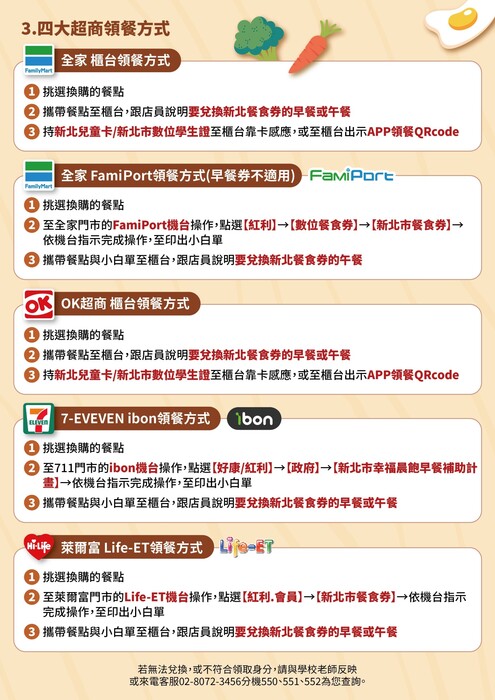 早午餐券數位化