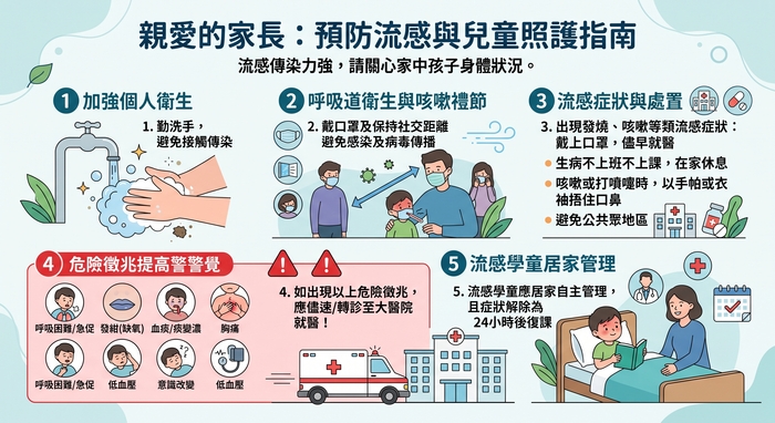 防疫宣導