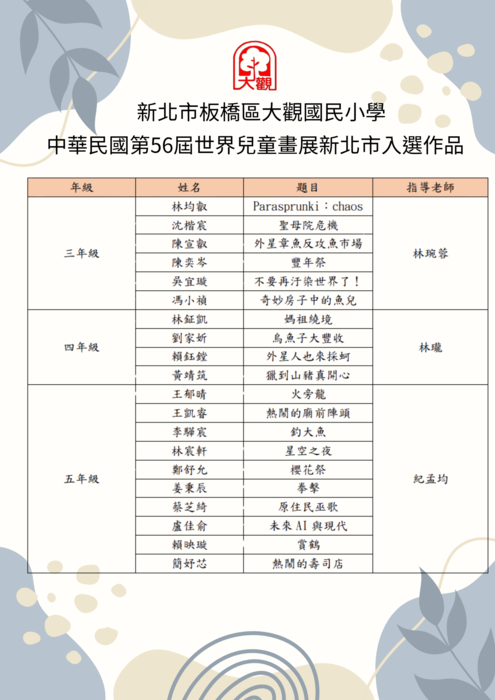 第56屆世界兒童畫展入選名單