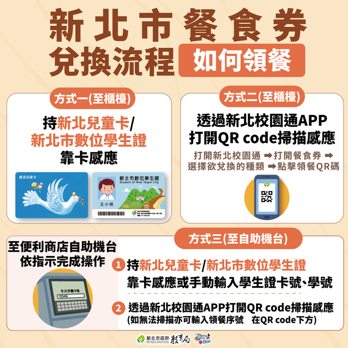圖1圖片