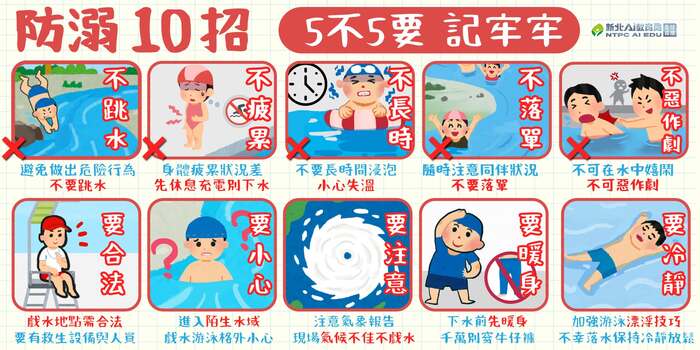 水域-防溺10招
