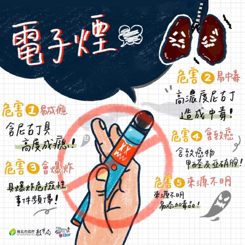菸害防制1