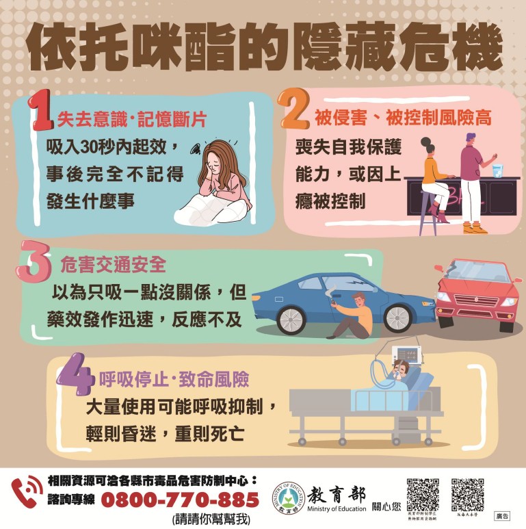 依托咪酯危機